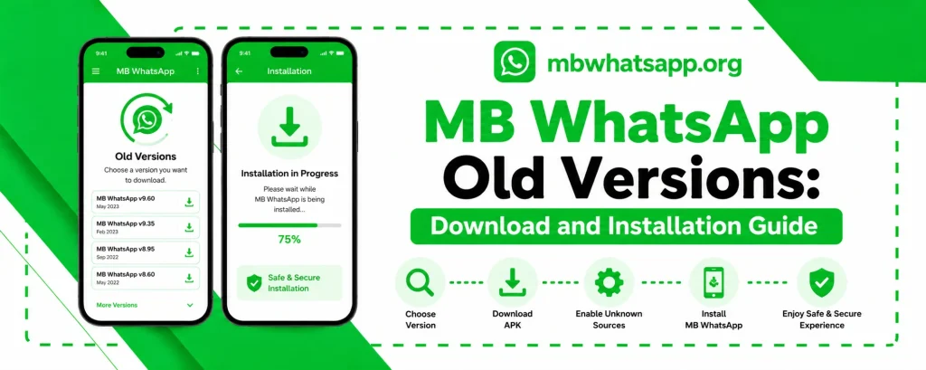 MB WhatsApp old versions guide